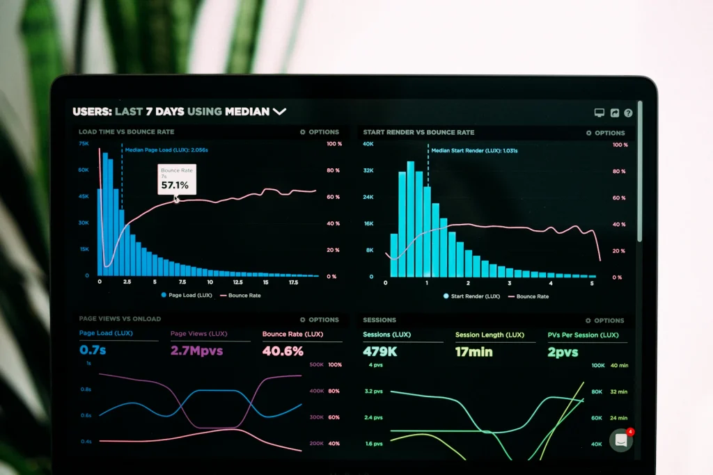 Call and marketing report charts on a laptop screen